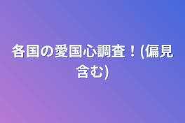 各国の愛国心調査！(偏見含む)