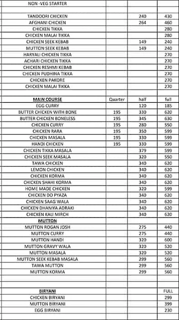 Saransh Di Hatti menu 