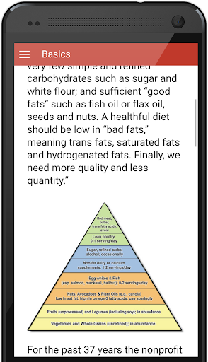 Ornish Diet Guide