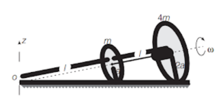 Angular displacement, angular velocity, angular acceleration