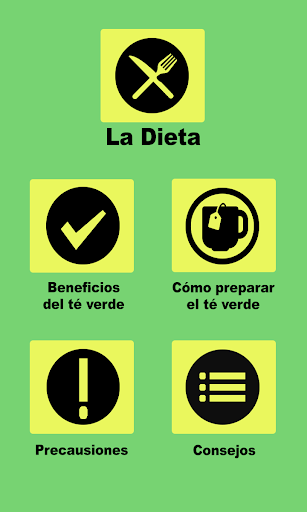 Dieta del Té Verde