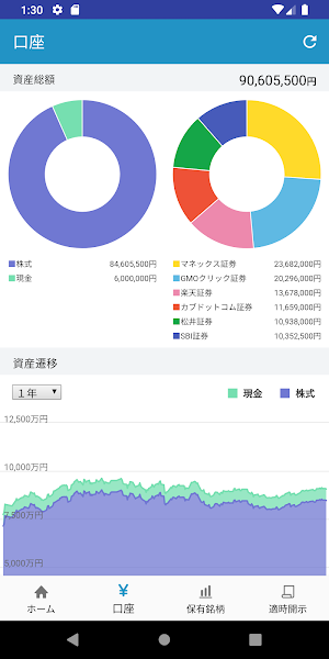 ロボフォリオ 株式投資の口座 適時開示管理アプリ