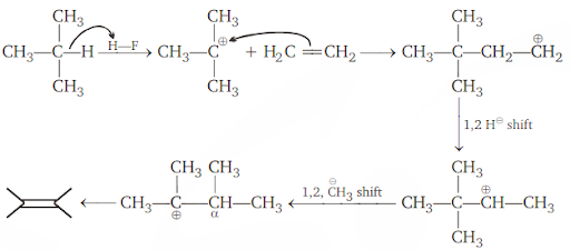 Solution Image