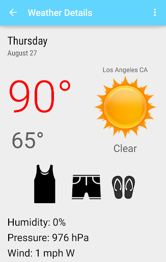 What To Wear Weather Free