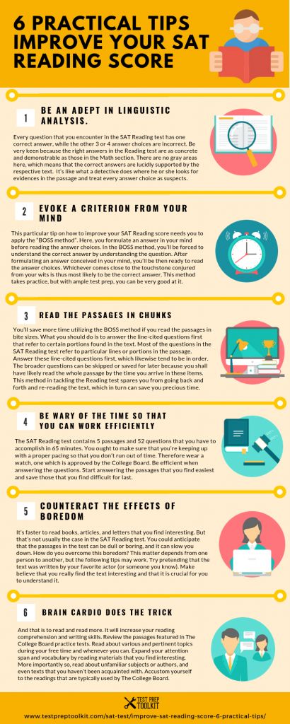 infographics image