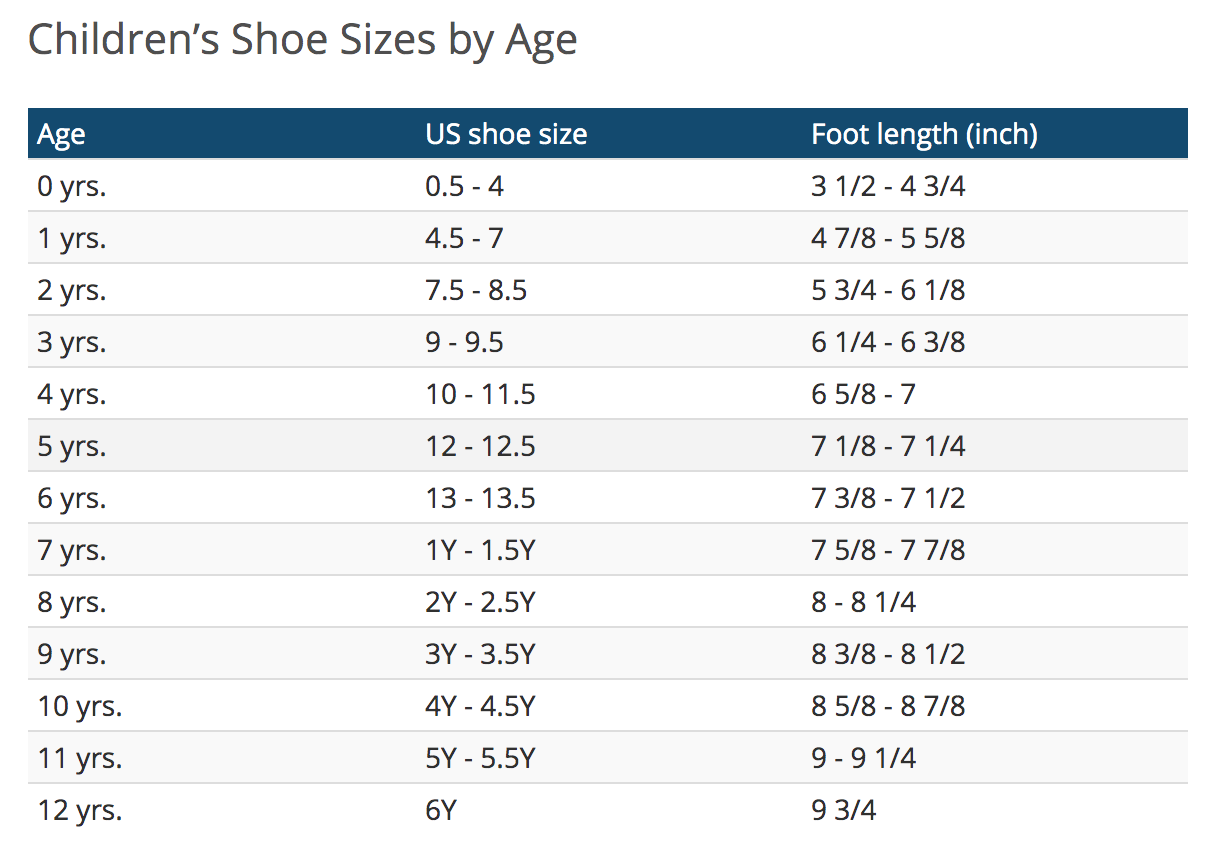 Roller Skates Size Chart