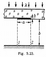 Interference of Light Waves and Young’s Experiment