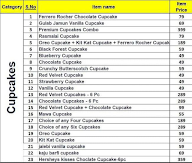 CakeZone menu 3