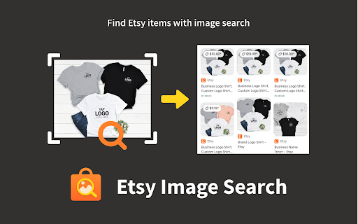 Etsy以图搜图