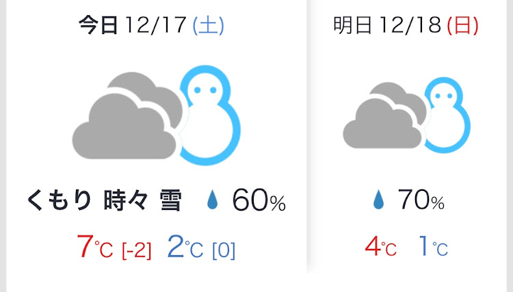 の投稿画像3枚目