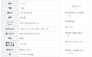 表紙誰のか当ててみて！