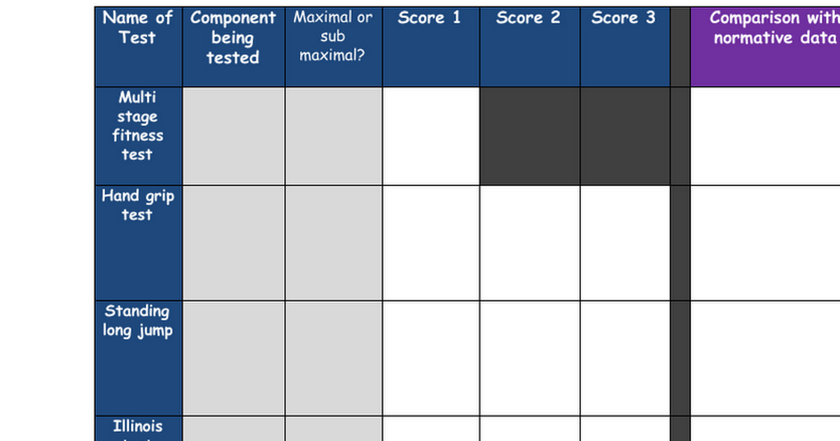 fitness-test-recording-sheet-with-data-google-docs