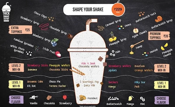 The Thickshake Factory menu 