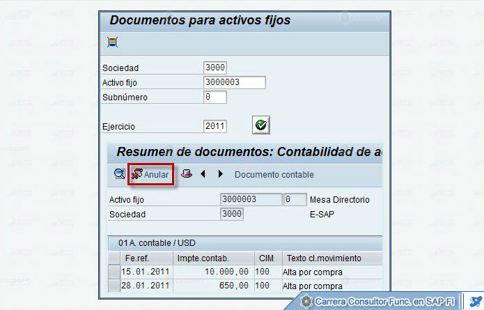 © CVOSOFT IT Academy - Todos los derechos Reservados