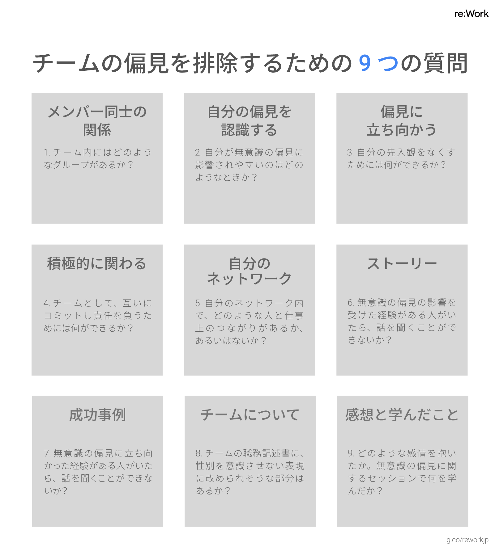 チームの偏見を排除するための 9 つの質問