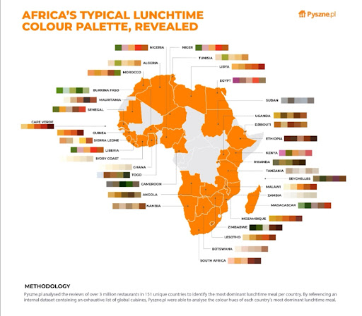 Africa's lunchtime colour palette