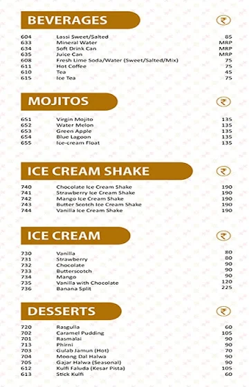 Nathu's Sweets menu 