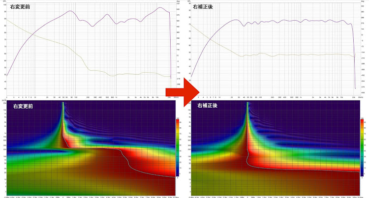 の投稿画像4枚目