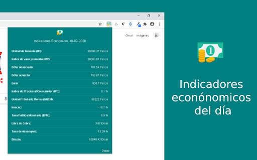 Indicadores Economicos