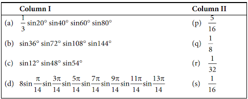 Transformation Formulae