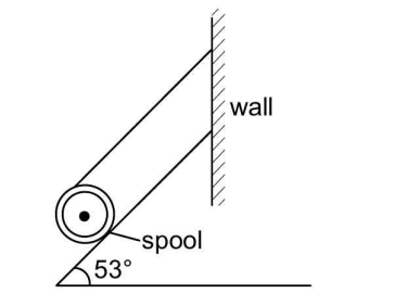 Rolling of a body on an inclined plane