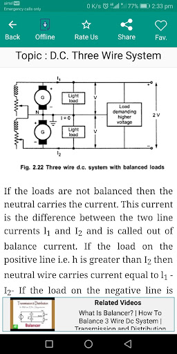 Elements of Power Systems Pro