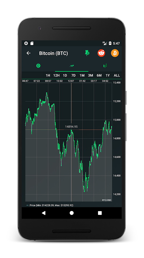 Crypto Market Cap - Android Apps on Google Play