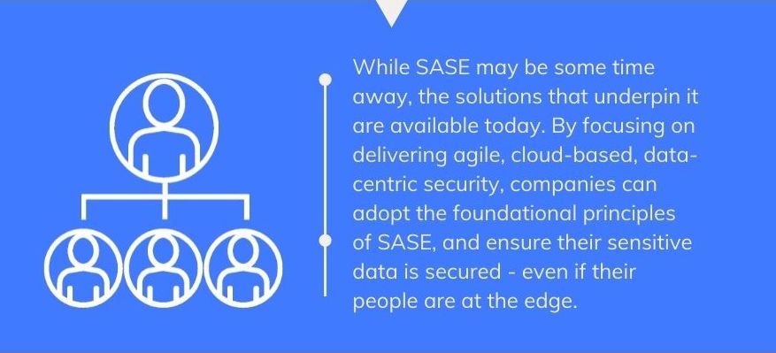 SASE is some time away, but CASBs and cloud DLP can help organizations now. 