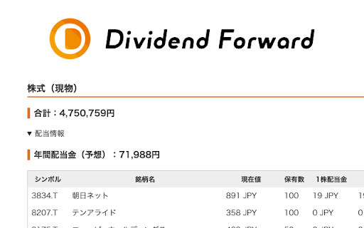 Dividend Forward