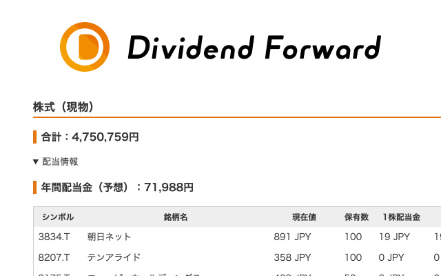 Dividend Forward Chrome Web Store