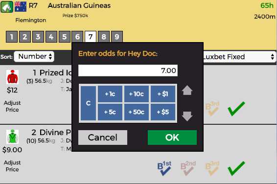 Prices and Ratings