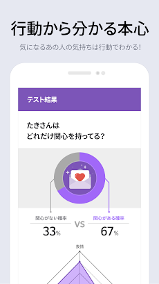 恋愛の科学 -恋愛コラム・相性、恋愛診断・LINEトーク分析のおすすめ画像5