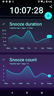 Wakee - alarm tracker & snooze statistics(圖2)-速報App