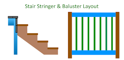 Stair Stringer Calculator for Android - App Download