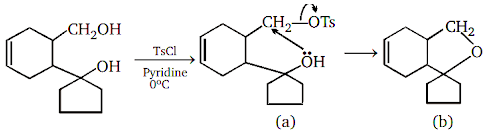 Solution Image