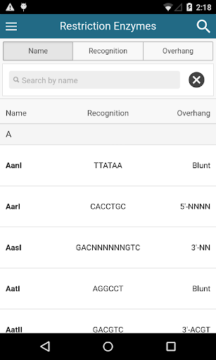 Restriction Enzyme Tool