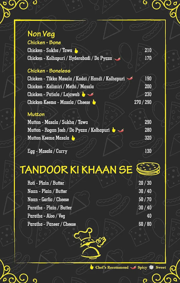 Mumbai Palate menu 