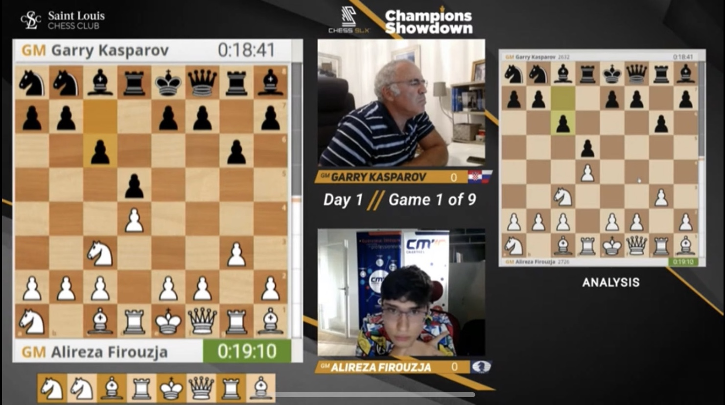 Chess: Magnus Carlsen wins as Alireza Firouzja blunders in pawn endgame, Magnus Carlsen