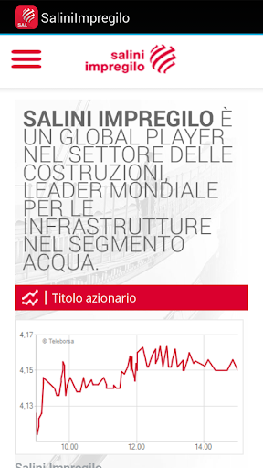 Salini Impregilo IR