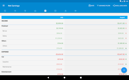 Bluecoins- Finance And Budget