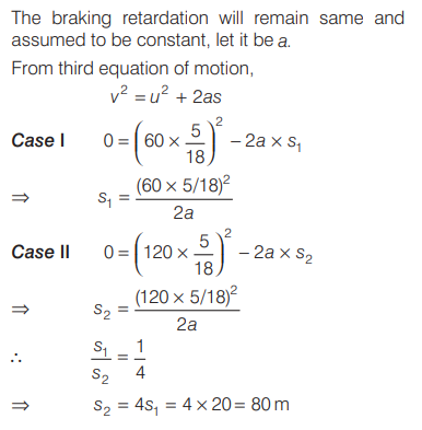 Solution Image