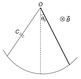 Lcr circuit