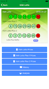 Irish lotto Results & Euromillions Daily Million(圖2)-速報App