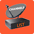 App for Dish India Channels- Dish tv Channels List1.0.31