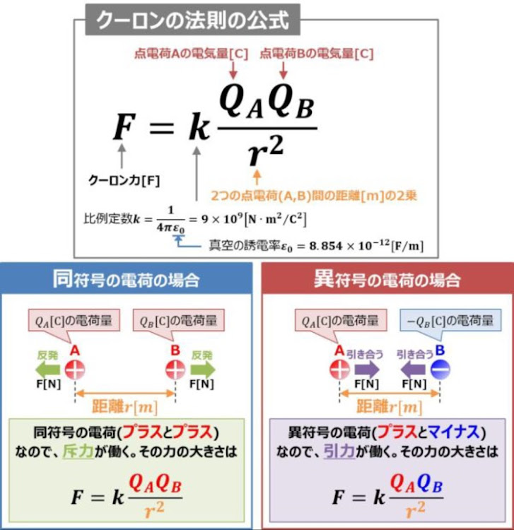 の投稿画像4枚目