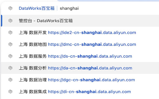 阿里云 DataWorks 百宝箱