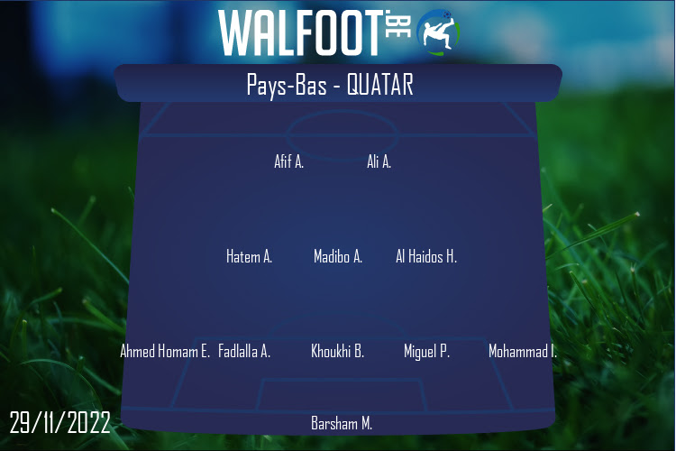 Quatar (Pays-Bas - Quatar)