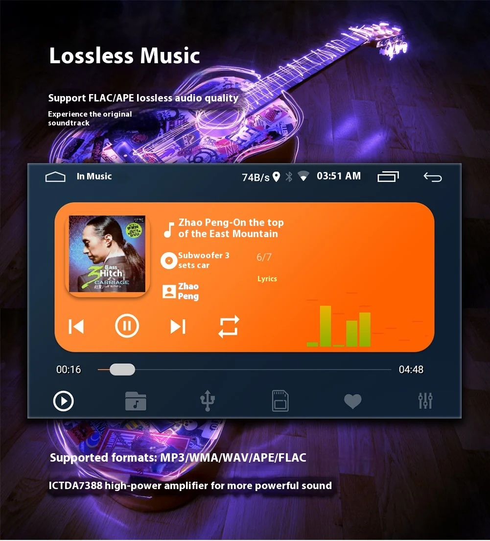 Title 5, 9-inch Android Car Bluetooth GPS navigatie geïn...