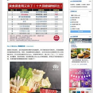 合 Shabu 鍋物料理