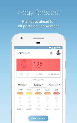 Air Quality | AirVisual